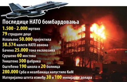 NATO bombardovanje SRJ 1999. godine 02