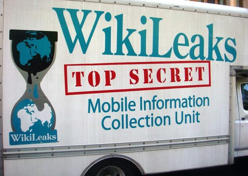 wikileaks