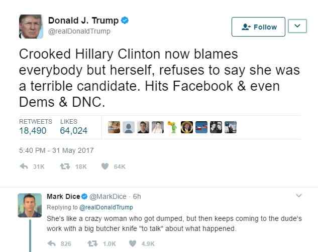 tramp klinton