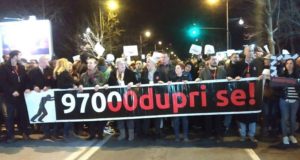 protesti