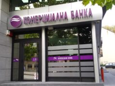 kurs na dolara ckb